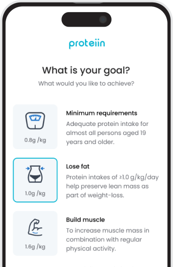 Proteiin